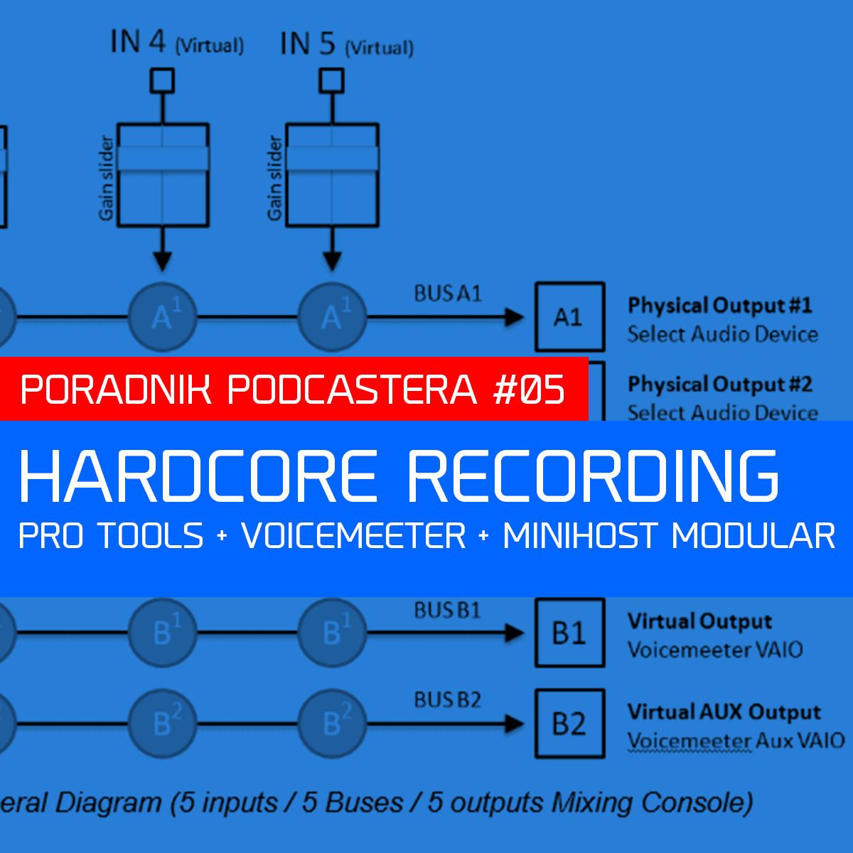 minihost modular beta 3